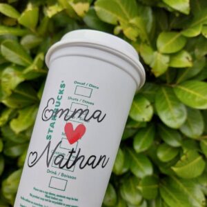 Custom Quote Starbucks Circle, I love you a latte, Teacher Fuel, Nurse/Mom/Superhero Fuel, Coffee Cup personalised, travel mug, gift for all